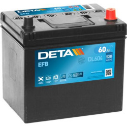 Battery DETA DL604