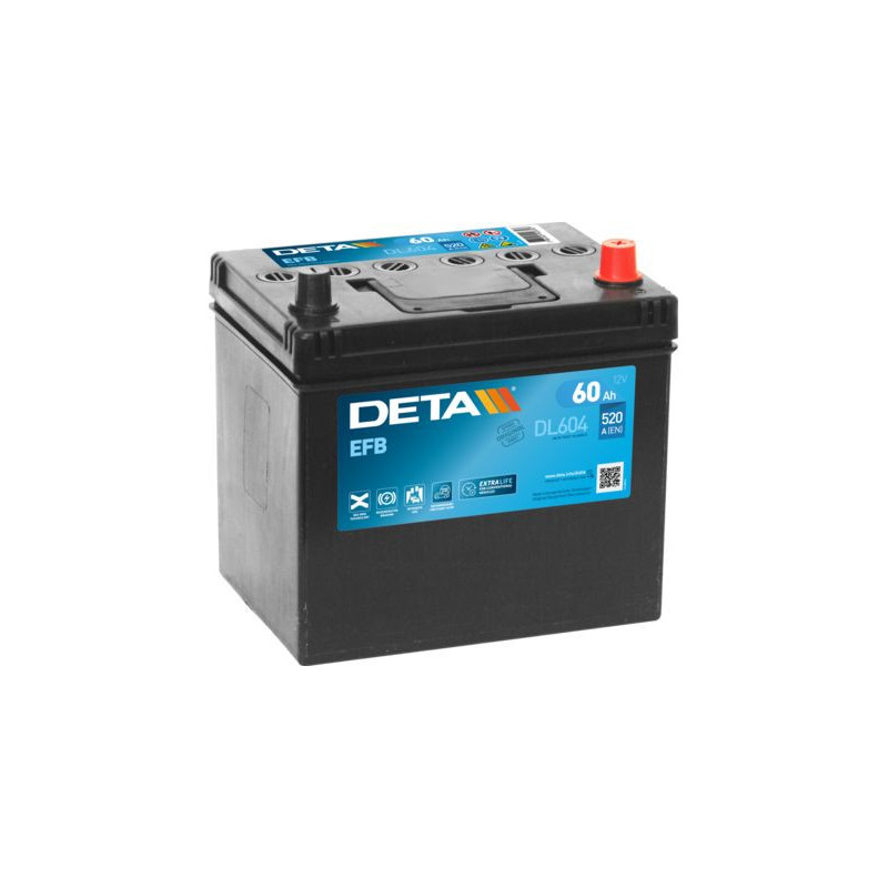 Аккумулятор DETA DL604