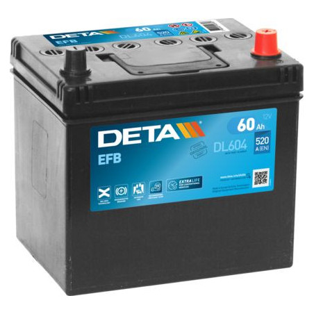 Аккумулятор DETA DL604