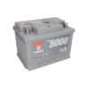 Battery YUASA YBX5075