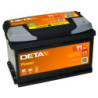 Battery DETA DB712