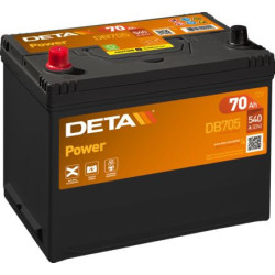 Аккумулятор DETA DB705