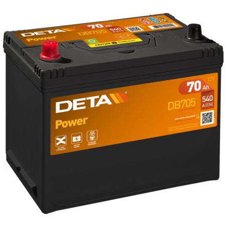 Аккумулятор DETA DB705