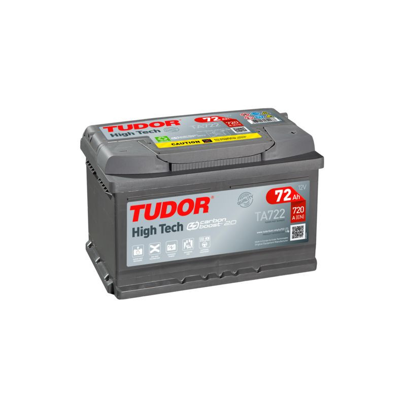 Battery TUDOR TA722