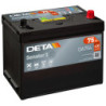 Battery DETA DA754