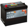 Аккумулятор DETA DA755