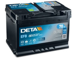 Battery DETA DL700