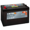 Battery DETA DA955