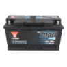 Battery YUASA YBX7019