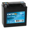 Battery DETA DK131