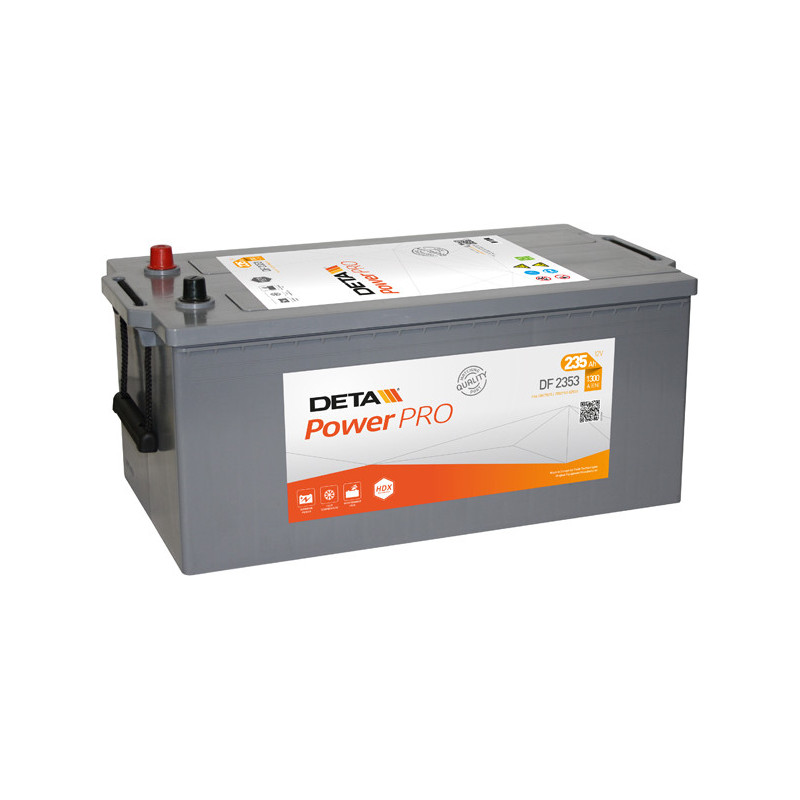 Battery DETA DF2353