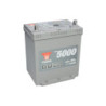 Battery YUASA YBX5056