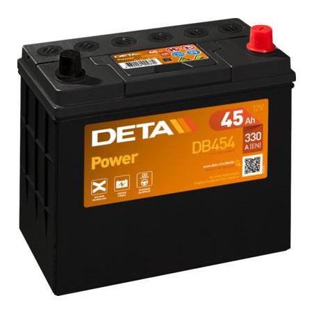 Battery DETA DB454