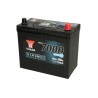 Battery YUASA YBX7053