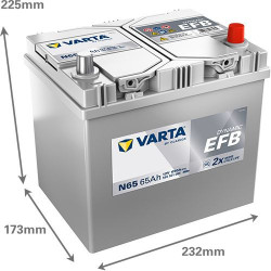 Аккумулятор VARTA N65 565501065