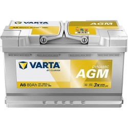 Aku VARTA F21 580901080 AGM