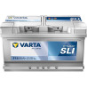Aku VARTA F18 585200080