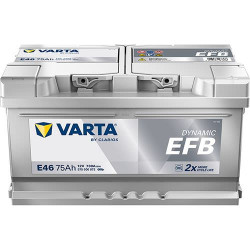 Aku VARTA E46 575500073