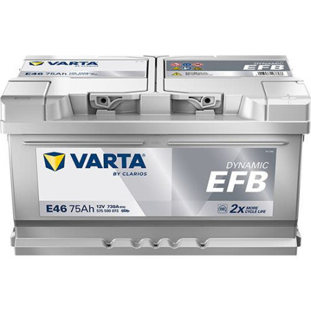 Aku VARTA E46 575500073