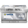 Aku VARTA E46 575500073