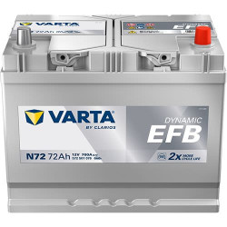 Aku VARTA N72 572501076