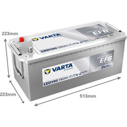 Aku VARTA LED190 932190105 EFB