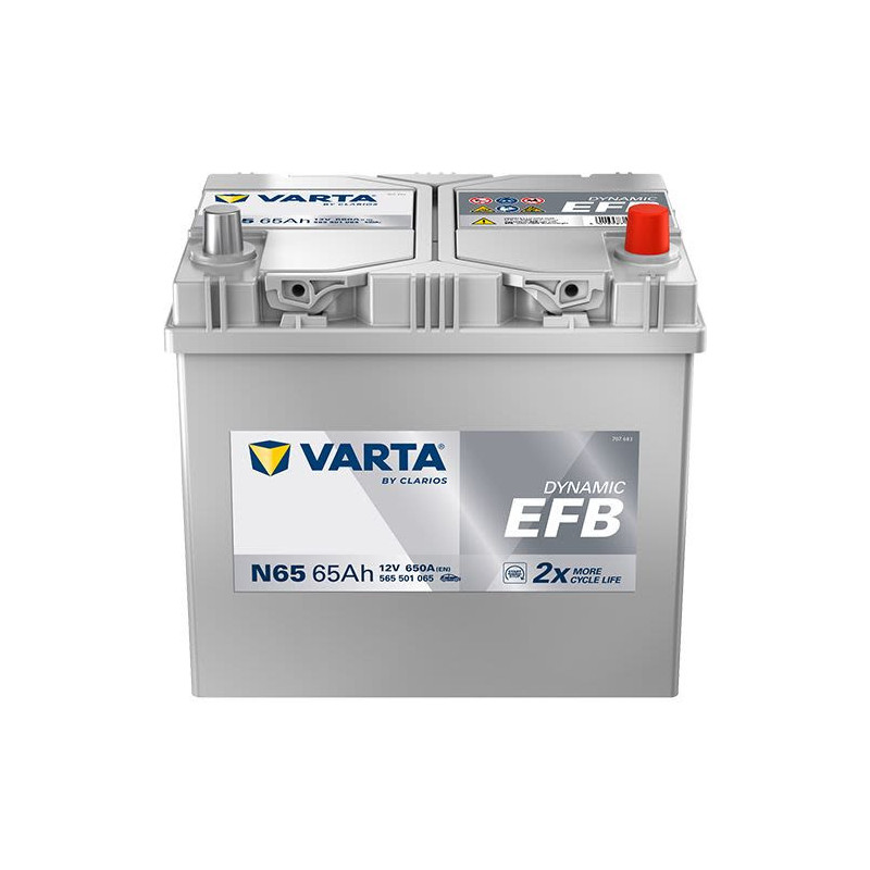 Аккумулятор VARTA N65 565501065