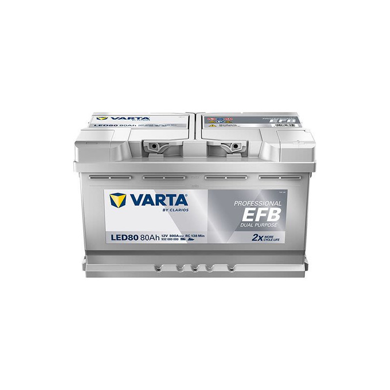 Aku VARTA LED80 932080080 EFB