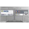 Aku VARTA LED80 932080080 EFB