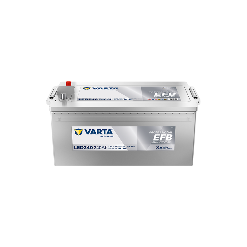 Aku VARTA LED240 930240120 EFB