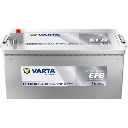Aku VARTA LED240 930240120 EFB