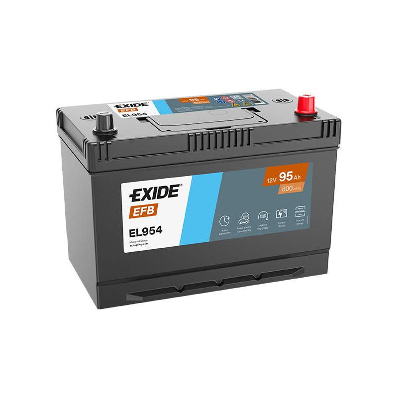 Battery EXIDE EL954