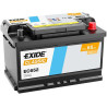 Battery EXIDE EC652