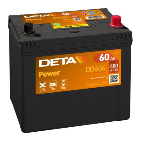 Аккумулятор DETA DB604