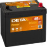 Battery DETA DB604